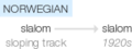 Ety img slalom.png