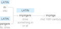 Ety img impinge.png