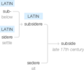 Ety img subside.png