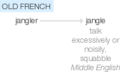 Ety img jangle.png