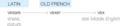 Ety img vex.png
